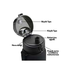 Uzspace Tritan 500 ml (Spindriff Blue-Sea Boys) Matara 3026-5